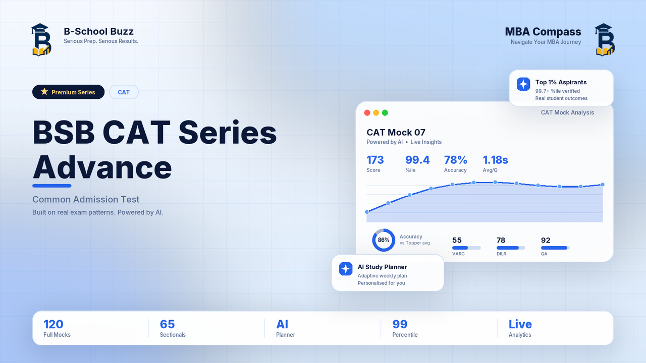 BSB CAT Series - Advance