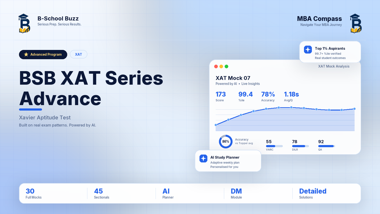 BSB XAT Series - Advance