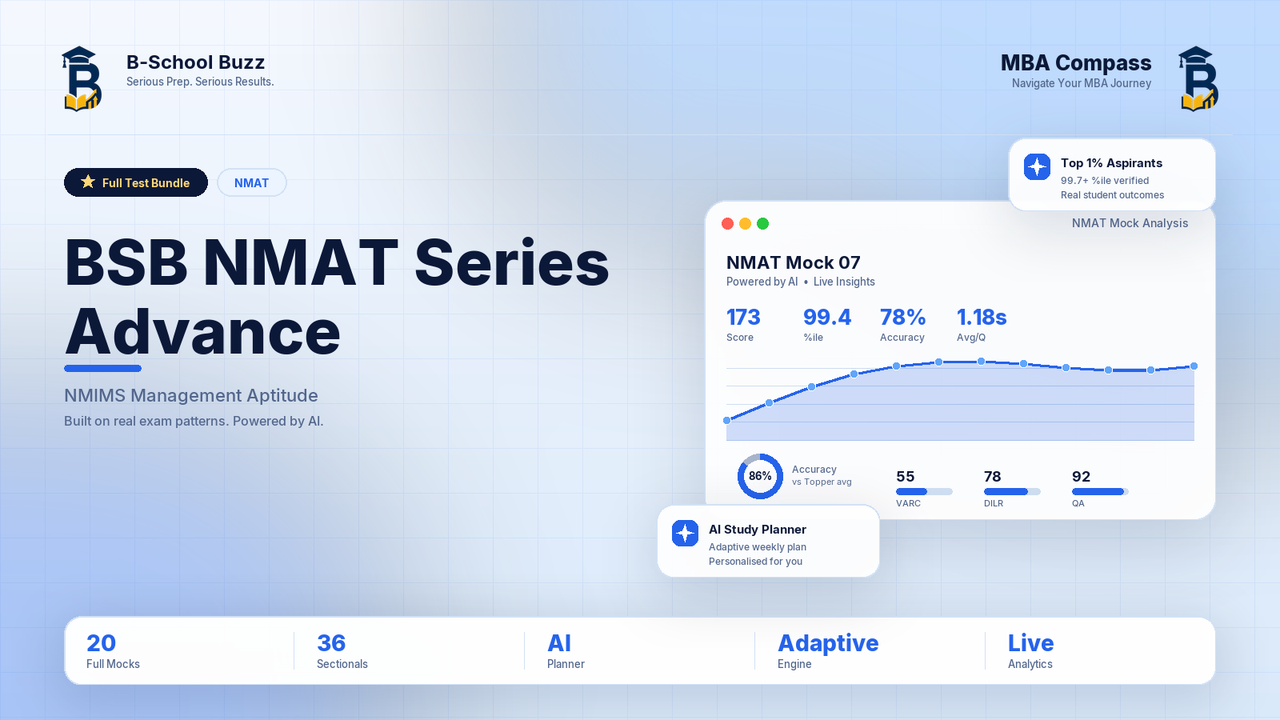 BSB NMAT Series - Advance