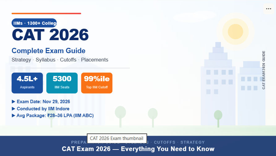  Best MBA Colleges with Low Fees and High ROI in India 2026 | Lowest Fees MBA Colleges