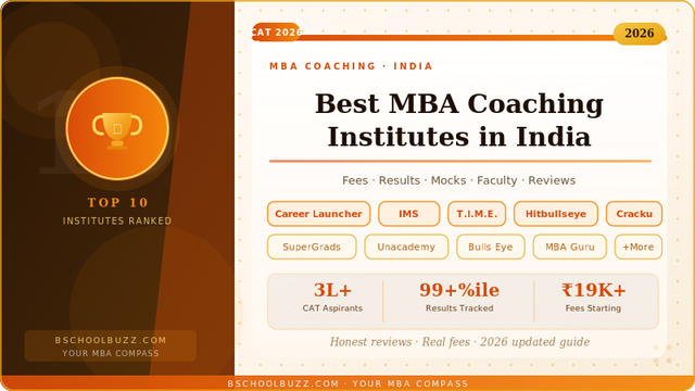 Top 10 MBA Coaching Institutes in India 2026: Fees, Reviews & Results