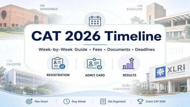 Important Dates: CAT Application Timeline and Deadlines 2026