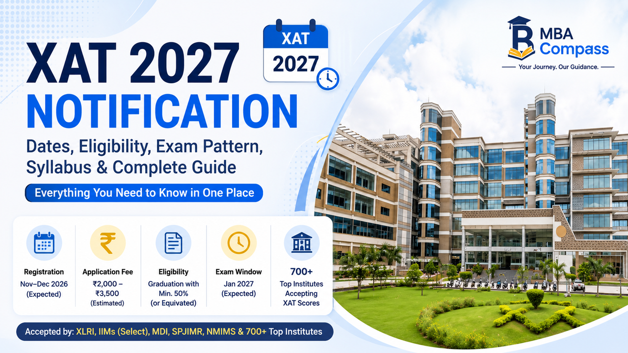 XAT 2027 notification: Dates, Eligibility & Exam Pattern (2026-27