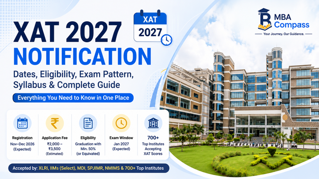 XAT 2027 notification: Dates, Eligibility & Exam Pattern (2026-27