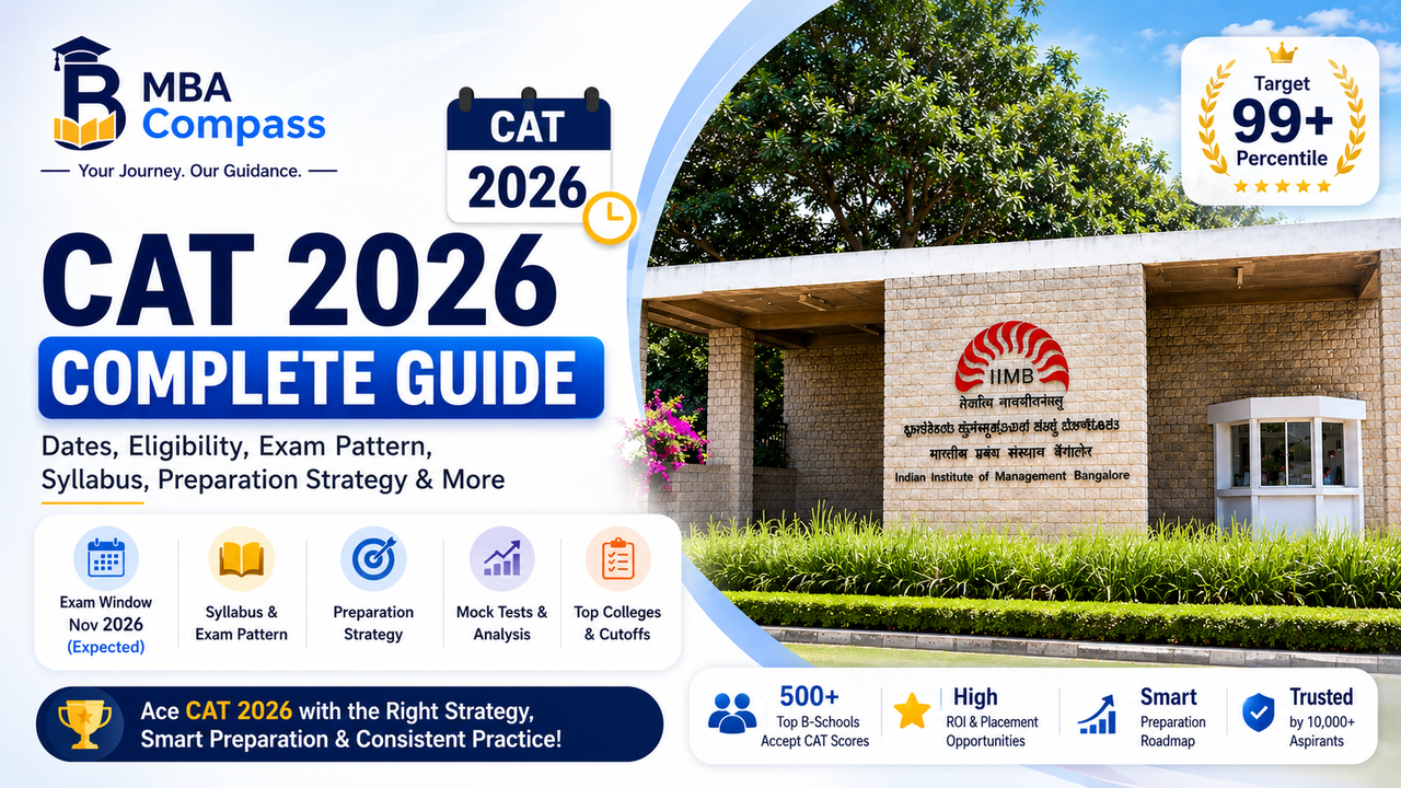 CAT 2026 preparation timeline: Month-by-month plan to score 99%il