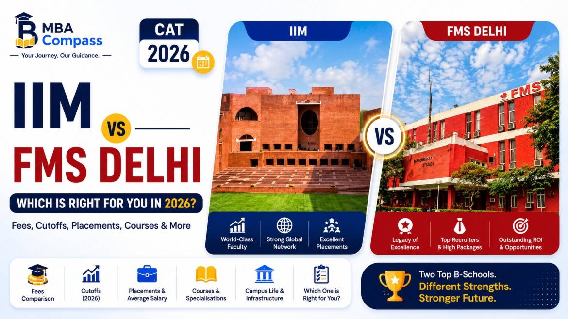IIM Ahmedabad vs FMS placements: ROI, Fees & 2026 Numbers