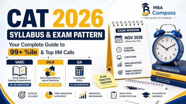 CAT 2026 revision checklist: Day-by-Day last 30 days plan