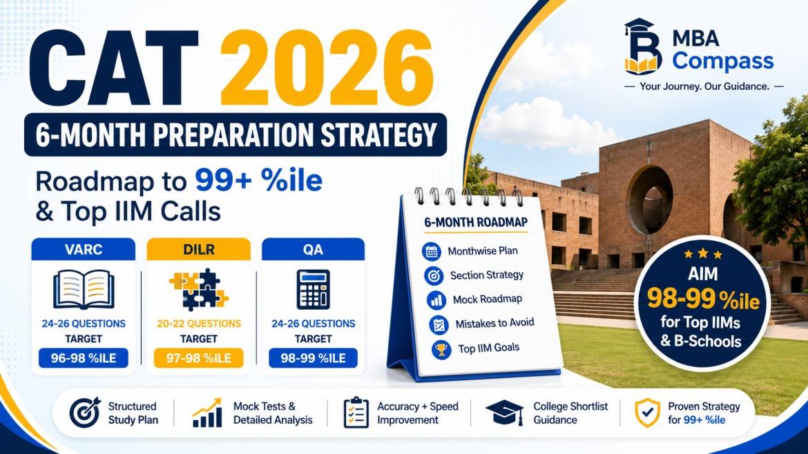 CAT 2026 preparation strategy: 6-Month Plan to Crack CAT