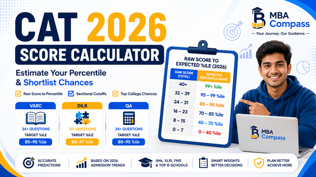 CAT 2026 score calculator — Predict Cutoffs & Percentiles