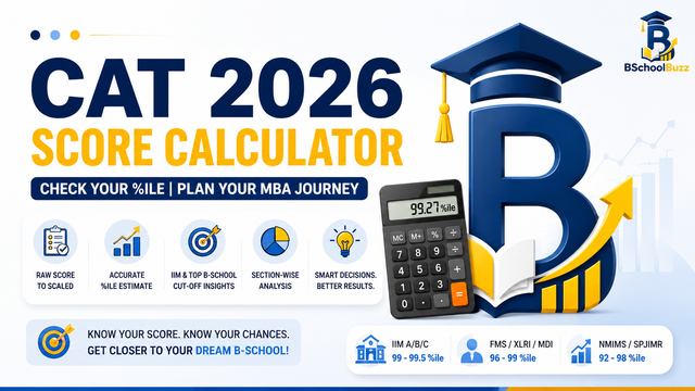 CAT 2026 score calculator — Predict Cutoffs & Percentiles