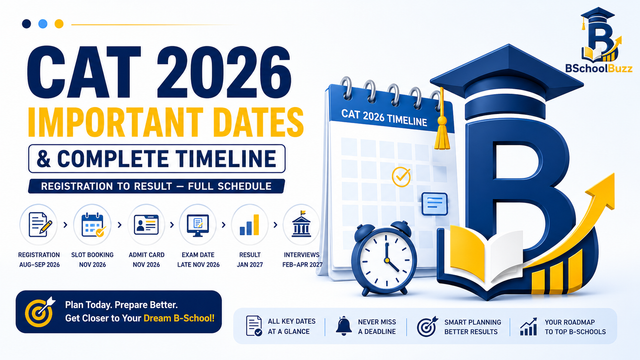 CAT 2026 important dates: Exam Calendar & Timeline
