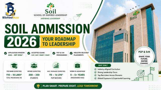 SOIL admission 2026: Application & Timeline Explained