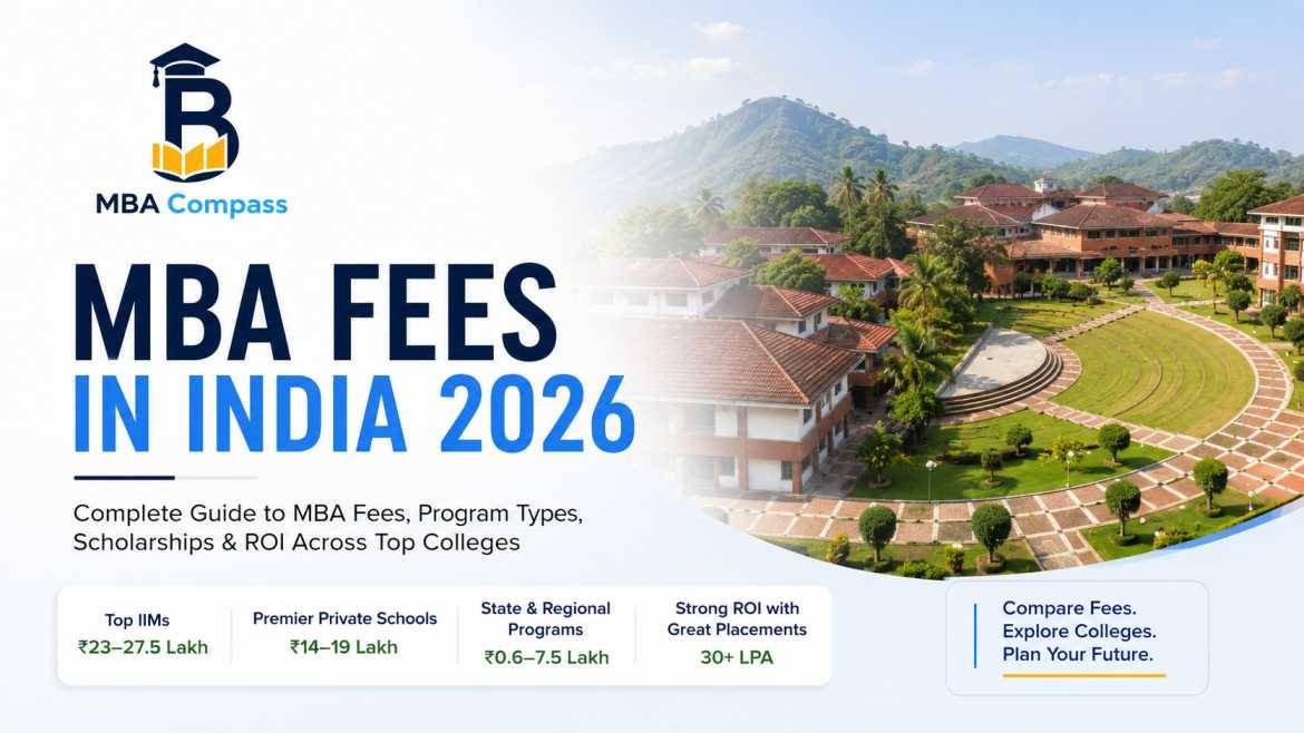 MBA fees in India 2026: Program-wise cost breakdown