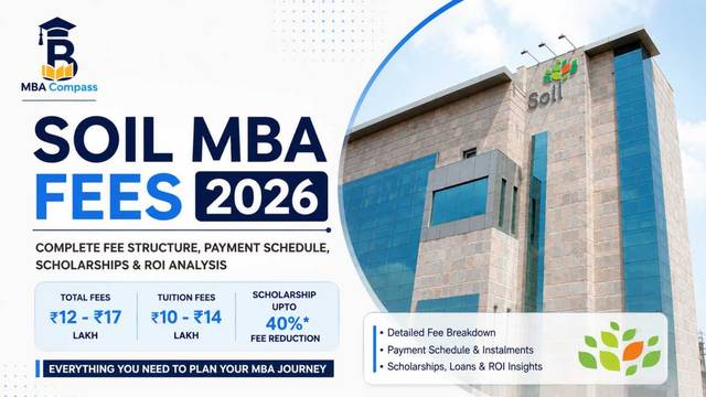 SOIL MBA Fees 2026: Detailed Fee Structure & Breakdown