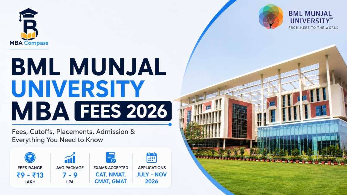 BML Munjal mba fees 2026: courses, cutoffs & placements