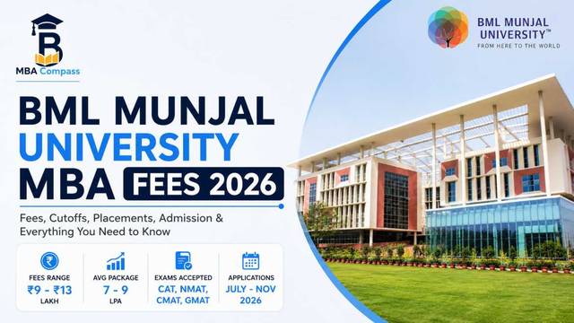 BML Munjal mba fees 2026: courses, cutoffs & placements