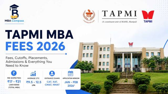 tapmi mba fees 2026: fees, placements, cutoffs & dates