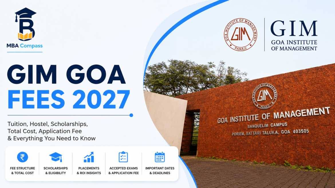 GIM Goa Fees 2027: Tuition, Scholarships & Costs