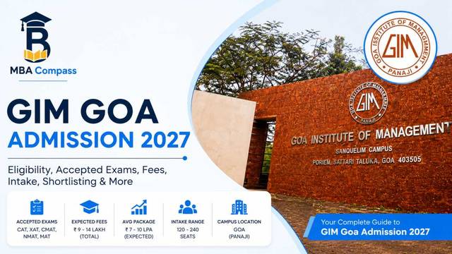 GIM Goa admission 2027: How to apply & eligibility