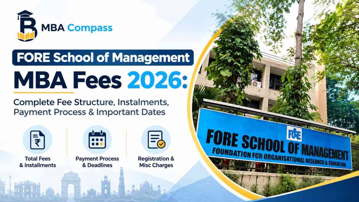 FORE School of Management MBA Fees 2026 — Exact Tuition & Charges