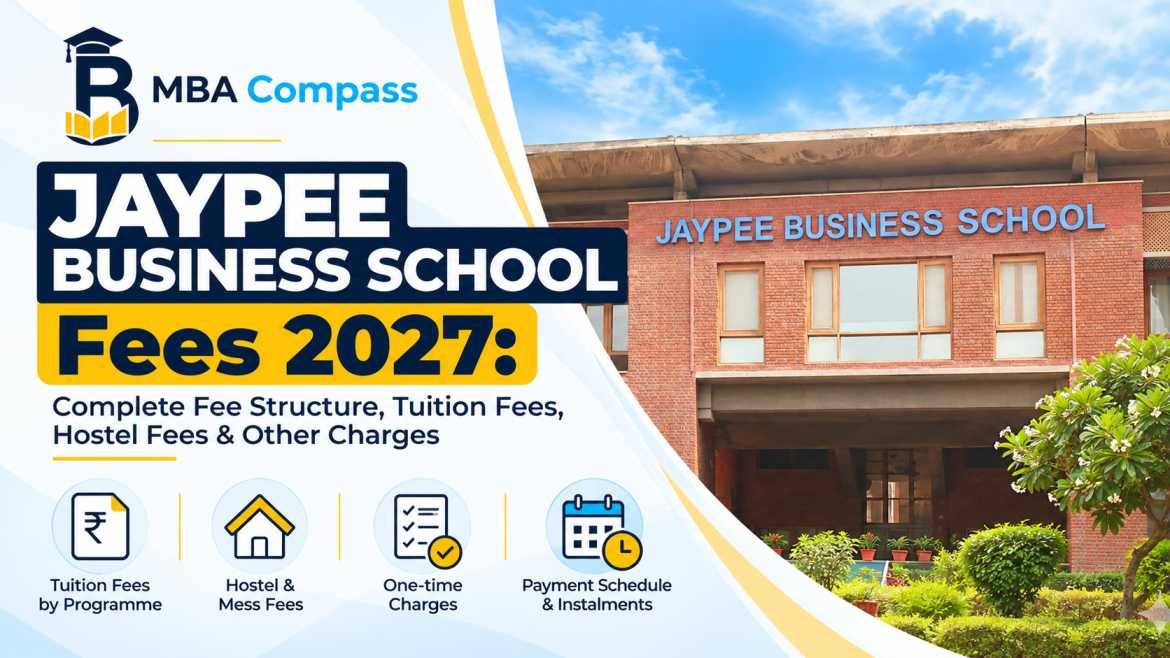 Jaypee Business School fees 2027: Tuition, Hostel & Charges