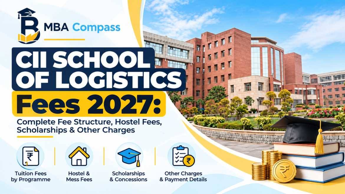CII School of Logistics fees: Fees & Charges 2027