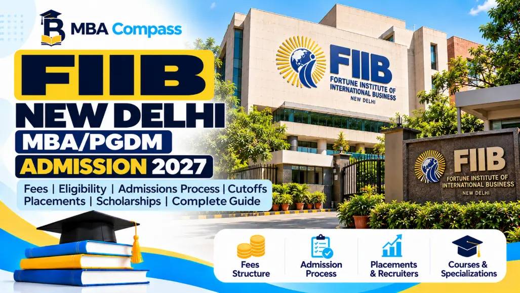 FIIB Delhi Admission 2027: Eligibility, Selection Process, Applic