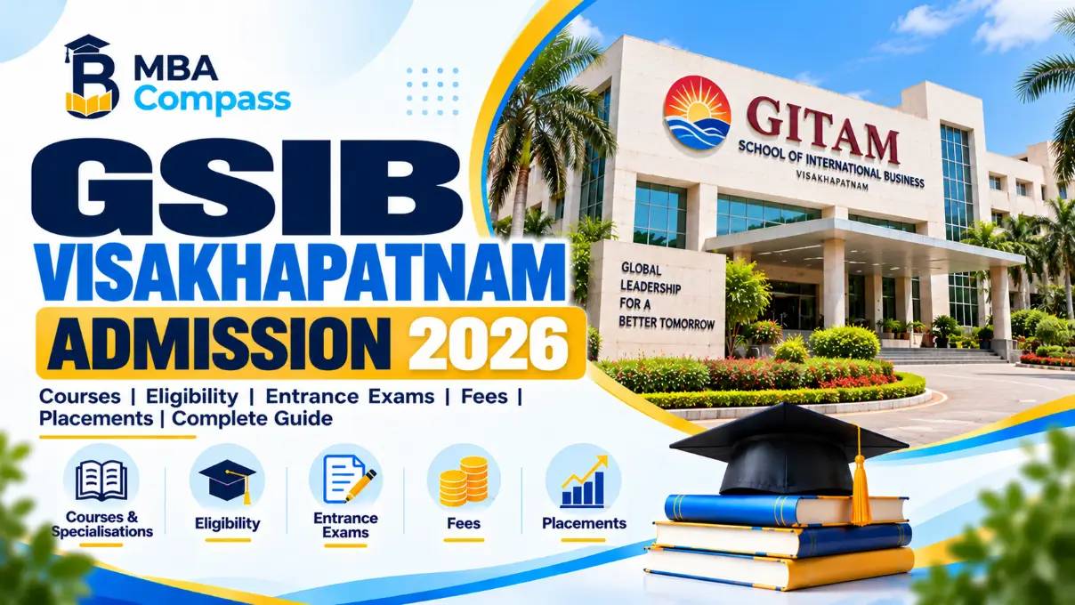 Gitam School of International Business (GSIB) Visakhapatnam — Cou