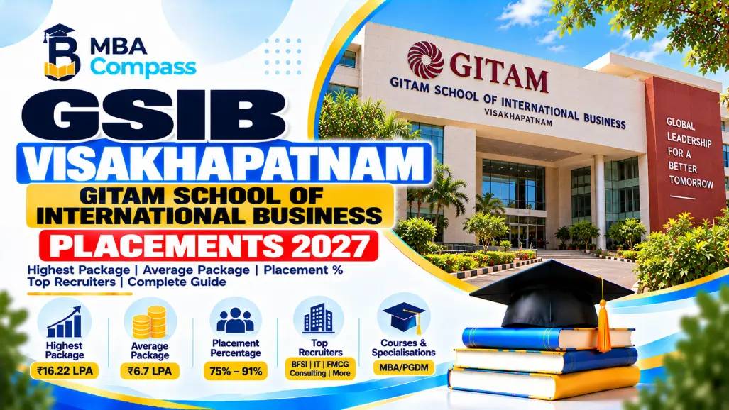 GITAM GSIB Visakhapatnam Placements 2027: Packages & Recruiters