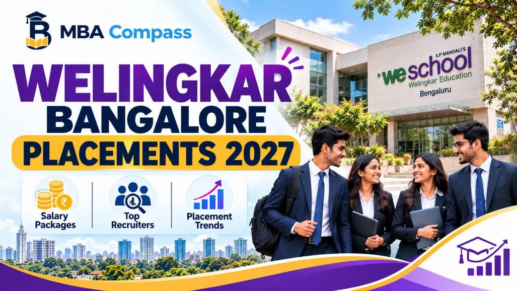 Welingkar Bangalore Placements 2027: Salary, Offers & Recruiters