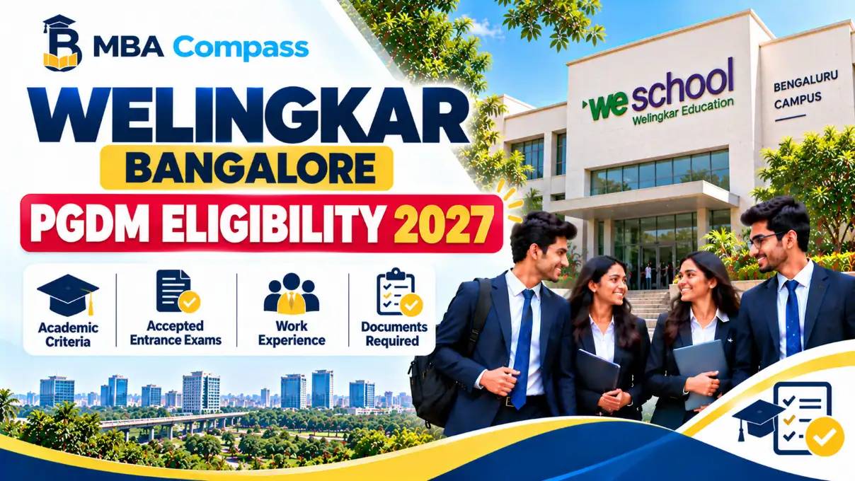 Welingkar Bangalore Eligibility 2027: Exams, Academics & Experien