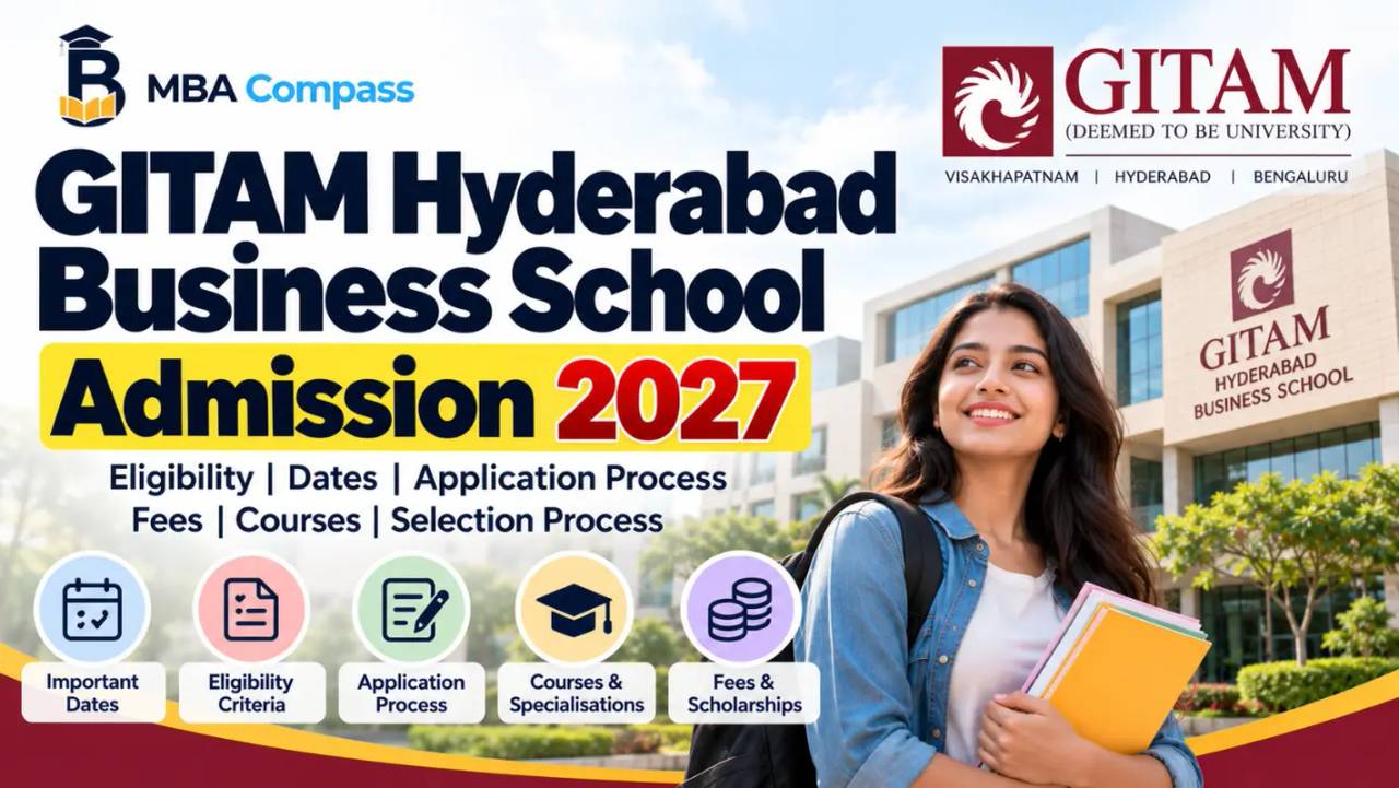 GITAM Hyderabad Business School (GHBS) Admission 2027: Apply & Ch