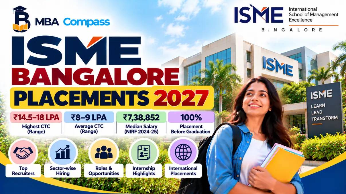ISME Bangalore Placements 2027: Salary, Packages & Recruiters