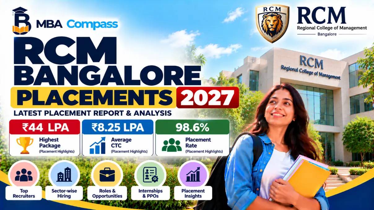 RCM Bangalore Placements 2027: Salary, Packages & Recruiters