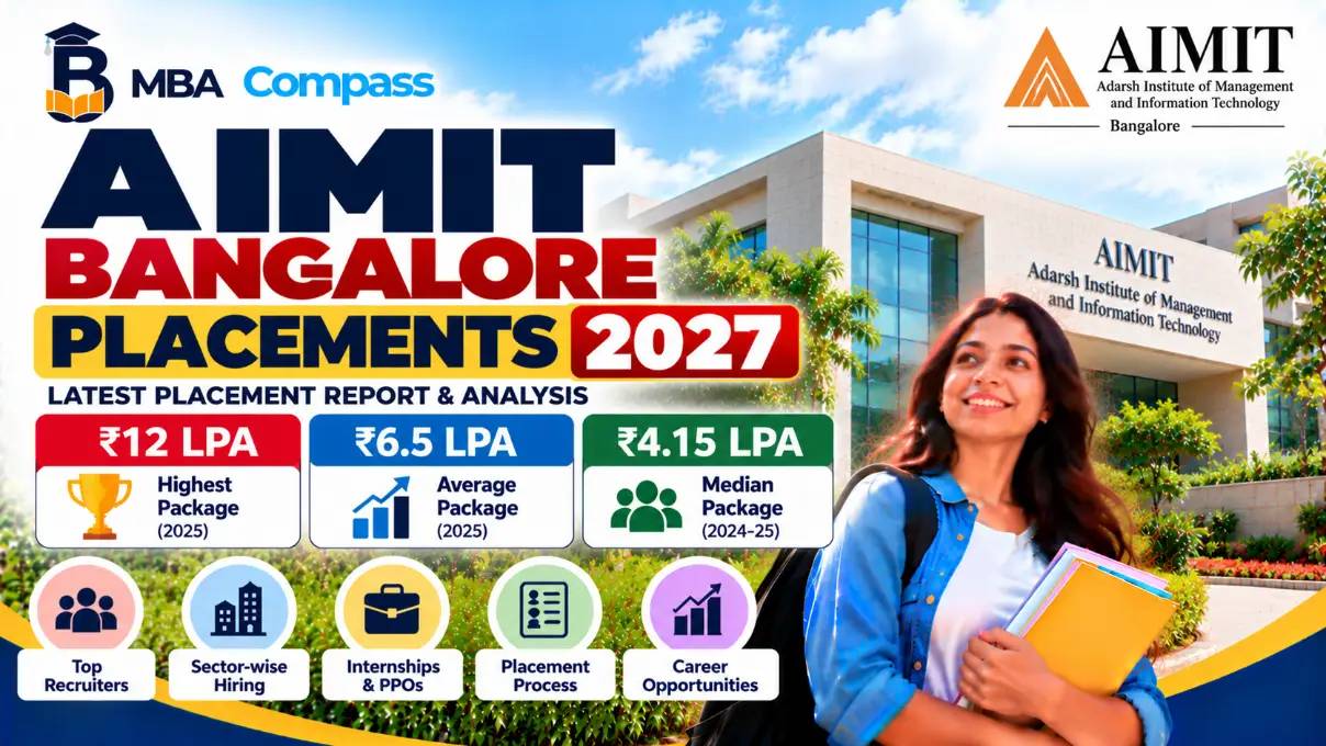 Adarsh Institute of Management and Information Technology (AIMIT)